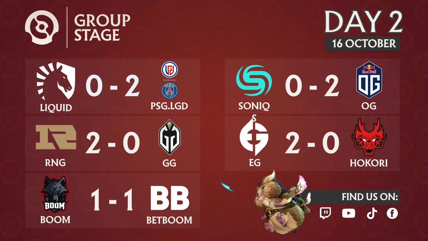 LGD战队电竞比赛季军荣耀：赛场精神激励电竞爱好者